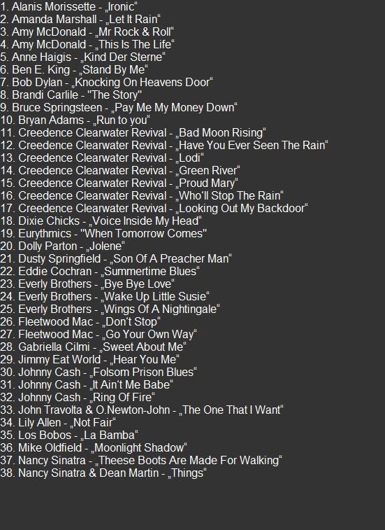 1. Alanis Morissette - „Ironic“ 2. Amanda Marshall - „Let It Rain“ 3. Amy McDonald - „Mr Rock & Roll“ 4. Amy McDonald - „This Is The Life“ 5. Anne Haigis - „Kind Der Sterne“ 6. Ben E. King - „Stand By Me“ 7. Bob Dylan - „Knocking On Heavens Door“ 8. Brandi Carlile - "The Story" 9. Bruce Springsteen - „Pay Me My Money Down“ 10. Bryan Adams - „Run to you“ 11. Creedence Clearwater Revival - „Bad Moon Rising“ 12. Creedence Clearwater Revival - „Have You Ever Seen The Rain“ 13. Creedence Clearwater Revival - „Lodi“ 14. Creedence Clearwater Revival - „Green River“ 15. Creedence Clearwater Revival - „Proud Mary“ 16. Creedence Clearwater Revival - „Who‘ll Stop The Rain“ 17. Creedence Clearwater Revival - „Looking Out My Backdoor“ 18. Dixie Chicks - „Voice Inside My Head“ 19. Eurythmics - "When Tomorrow Comes" 20. Dolly Parton - „Jolene“ 21. Dusty Springfield - „Son Of A Preacher Man“ 22. Eddie Cochran - „Summertime Blues“ 23. Everly Brothers - „Bye Bye Love“ 24. Everly Brothers - „Wake Up Little Susie“ 25. Everly Brothers - „Wings Of A Nightingale“ 26. Fleetwood Mac - „Don‘t Stop“ 27. Fleetwood Mac - „Go Your Own Way“ 28. Gabriella Cilmi - „Sweet About Me“ 29. Jimmy Eat World - „Hear You Me“ 30. Johnny Cash - „Folsom Prison Blues“ 31. Johnny Cash - „It Ain‘t Me Babe“ 32. Johnny Cash - „Ring Of Fire“ 33. John Travolta & O.Newton-John - „The One That I Want“ 34. Lily Allen - „Not Fair“ 35. Los Bobos - „La Bamba“ 36. Mike Oldfield - „Moonlight Shadow“ 37. Nancy Sinatra - „Theese Boots Are Made For Walking“ 38. Nancy Sinatra & Dean Martin - „Things“