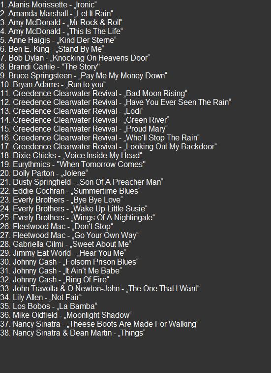 1. Alanis Morissette - „Ironic“ 2. Amanda Marshall - „Let It Rain“ 3. Amy McDonald - „Mr Rock & Roll“ 4. Amy McDonald - „This Is The Life“ 5. Anne Haigis - „Kind Der Sterne“ 6. Ben E. King - „Stand By Me“ 7. Bob Dylan - „Knocking On Heavens Door“ 8. Brandi Carlile - „The Story" 9. Brooke Fraser - „Something In The Water“ 10. Bruce Springsteen - „Pay Me My Money Down“ 11. Bryan Adams - „Run To You“ 12. Creedence Clearwater Revival - „Bad Moon Rising“ 13. Creedence Clearwater Revival - „Green River“ 14. Creedence Clearwater Revival - „Have You Ever Seen The Rain“ 15. Creedence Clearwater Revival - „Lodi“ 16. Creedence Clearwater Revival - „Proud Mary“ 17. Creedence Clearwater Revival - „Who‘ll Stop The Rain“ 18. Dixie Chicks - „Voice Inside My Head“ 19. Del Shannon - „Runaway“ 20. Dolly Parton - „Jolene“ 21. Dusty Springfield - „Son Of A Preacher Man“ 22. Eddie Cochran - „Summertime Blues“ 23. Everly Brothers - „Bye Bye Love“ 24. Everly Brothers - „Wake Up Little Susie“ 25. Everly Brothers - „Wings Of A Nightingale“ 26. Fleetwood Mac - „Don‘t Stop“ 27. Fleetwood Mac - „Go Your Own Way“ 28. Gabriella Cilmi - „Sweet About Me“ 29. Jimmy Eat World - „Hear You Me“ 30. Johnny Cash - „Folsom Prison Blues“ 31. Johnny Cash - „It Ain‘t Me Babe“ 32. Johnny Cash - „Ring Of Fire“ 33. John Travolta & O. Newton-John - „The One That I Want“ 34. Lily Allen - „Not Fair“ 35. Los Bobos - „La Bamba“ 36. Mark Knopfler & Emmylou Harris - „Red Staggerwing“ 37. Melissa Etheridge - „Like The Way I Do" 38. Mike Oldfield - „Moonlight Shadow“ 39. Nancy Sinatra - „These Boots Are Made For Walking“ 40. Nancy Sinatra & Dean Martin - „Things“ 41. Nancy Sinatra & Lee Hazlewood - „Jackson“