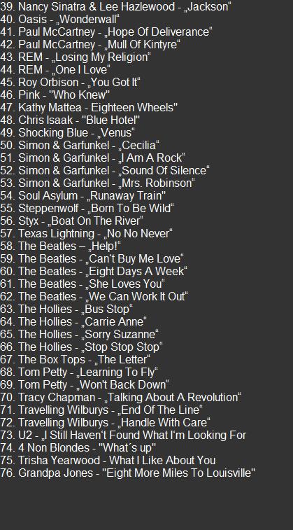 39. Nancy Sinatra & Lee Hazlewood - „Jackson“ 40. Oasis - „Wonderwall“ 41. Paul McCartney - „Hope Of Deliverance“ 42. Paul McCartney - „Mull Of Kintyre“ 43. REM - „Losing My Religion“ 44. REM - „One I Love“ 45. Roy Orbison - „You Got It“ 46. Pink - "Who Knew" 47. Kathy Mattea - Eighteen Wheels" 48. Chris Isaak - "Blue Hotel" 49. Shocking Blue - „Venus“ 50. Simon & Garfunkel - „Cecilia“ 51. Simon & Garfunkel - „I Am A Rock“ 52. Simon & Garfunkel - „Sound Of Silence“ 53. Simon & Garfunkel - „Mrs. Robinson“ 54. Soul Asylum - „Runaway Train" 55. Steppenwolf - „Born To Be Wild“ 56. Styx - „Boat On The River“ 57. Texas Lightning - „No No Never“ 58. The Beatles – „Help!“ 59. The Beatles - „Can‘t Buy Me Love“ 60. The Beatles - „Eight Days A Week“ 61. The Beatles - „She Loves You“ 62. The Beatles - „We Can Work It Out“ 63. The Hollies - „Bus Stop“ 64. The Hollies - „Carrie Anne“ 65. The Hollies - „Sorry Suzanne“ 66. The Hollies - „Stop Stop Stop“ 67. The Box Tops - „The Letter“ 68. Tom Petty - „Learning To Fly“ 69. Tom Petty - „Won't Back Down“ 70. Tracy Chapman - „Talking About A Revolution“ 71. Travelling Wilburys - „End Of The Line“ 72. Travelling Wilburys - „Handle With Care“ 73. U2 - „I Still Haven‘t Found What I‘m Looking For 74. 4 Non Blondes - "What´s up" 75. Trisha Yearwood - What I Like About You 76. Grandpa Jones - "Eight More Miles To Louisville"