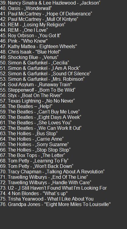 42. Oasis - „Wonderwall“ 43. Paul McCartney - „Hope Of Deliverance“ 44. Paul McCartney - „Mull Of Kintyre“ 45. P!nk - „Who Knew" 46. REM - „Losing My Religion“ 47. REM - „One I Love“ 48. Roy Orbison - „Pretty Woman“ 49. Roy Orbison - „You Got It“ 50. Scott McKenzie - „San Francisco" 51. Shakira - „Que Me Quedes Tú“ 52. Shania Twain - „Still The One“ 53. Sheryl Crow - „If It Makes You Happy“  54. Shocking Blue - „Venus“ 55. Simon & Garfunkel - „Cecilia“ 56. Simon & Garfunkel - „I Am A Rock“ 57. Simon & Garfunkel - „Sound Of Silence“ 58. Simon & Garfunkel - „Mrs. Robinson“ 59. Snow Patrol - „Run" 60. Soul Asylum - „Runaway Train" 61. Steppenwolf - „Born To Be Wild“ 62. Styx - „Boat On The River“ 63. Texas Lightning - „No No Never“ 64. The Beatles – „All My Lovin“ 65. The Beatles - „Can‘t Buy Me Love“ 66. The Beatles - „Eight Days A Week“ 67. The Beatles - „Help“ 68. The Beatles - „Love Me Do“ 69. The Beatles - „Ob-La-Di Ob-La-Da“ 70. The Beatles - „She Loves You“ 71. The Beatles - „We Can Work It Out“ 72. The Hollies - „Bus Stop“ 73. The Hollies - „Carrie Anne“ 74. The Hollies - „Sorry Suzanne“ 75. The Hollies - „Stop Stop Stop“ 76. The Box Tops - „The Letter“ 77. Tom Petty - „I Won't Back Down" 78. Tom Petty - „Learning To Fly"  79. Tracy Chapman - „Talking About A Revolution“ 80. Traveling Wilburys - „End Of The Line“ 81. Traveling Wilburys - „Handle With Care“ 82. U2 - „I Still Haven‘t Found What I‘m Looking For“